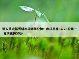 湖人队史新秀替补单场得分榜：库兹马等3人28分第一 克内克特35分