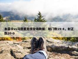 本菲卡vs马德里竞技全场数据：射门数19-4，射正数10-0