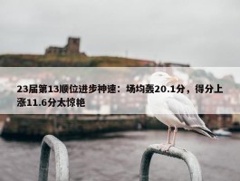 23届第13顺位进步神速：场均轰20.1分，得分上涨11.6分太惊艳