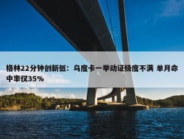 格林22分钟创新低：乌度卡一举动证极度不满 单月命中率仅35%