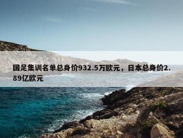 国足集训名单总身价932.5万欧元，日本总身价2.89亿欧元