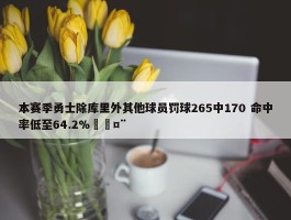 本赛季勇士除库里外其他球员罚球265中170 命中率低至64.2%🤨