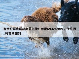 本世纪罚点成功率最低榜：鲁尼69.6%第四，伊瓜因_托雷斯在列