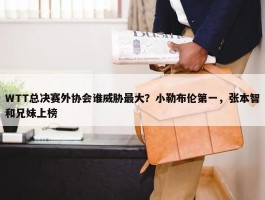 WTT总决赛外协会谁威胁最大？小勒布伦第一，张本智和兄妹上榜