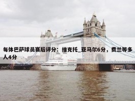 每体巴萨球员赛后评分：维克托_亚马尔6分，费兰等多人4分