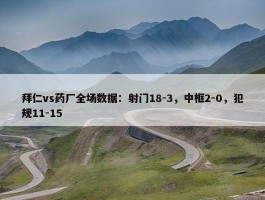 拜仁vs药厂全场数据：射门18-3，中框2-0，犯规11-15