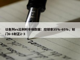 以色列vs比利时半场数据：控球率35%-65%，射门6-8射正2-3