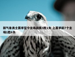 新气象勇士赛季至今主场战绩3胜1负 上赛季前7个主场1胜6负