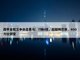 西甲金靴之争杀出黑马：7场6球，超越姆巴佩，400万捡到宝