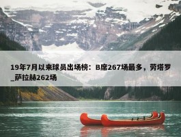 19年7月以来球员出场榜：B席267场最多，劳塔罗_萨拉赫262场