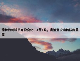 德转热刺球员身价变化：4涨1跌，麦迪逊没动仍队内最高