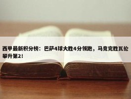 西甲最新积分榜：巴萨4球大胜4分领跑，马竞完胜瓦伦攀升第2！