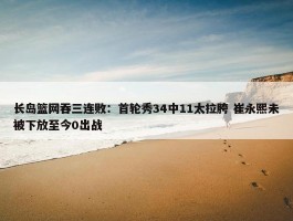 长岛篮网吞三连败：首轮秀34中11太拉胯 崔永熙未被下放至今0出战