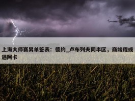 上海大师赛男单签表：德约_卢布列夫同半区，商竣程或遇阿卡