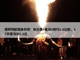 德转列欧冠身价榜：哈兰德+皇马3将均1.8亿欧，17岁亚马尔1.2亿