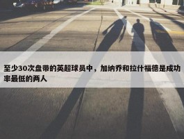 至少30次盘带的英超球员中，加纳乔和拉什福德是成功率最低的两人