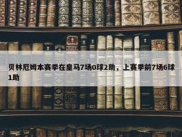 贝林厄姆本赛季在皇马7场0球2助，上赛季前7场6球1助