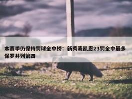 本赛季仍保持罚球全中榜：新秀麦凯恩23罚全中最多 保罗并列第四