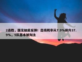 2连胜，国足触底反弹！出线概率从7.9%飙升37.9%，5队基本被淘汰