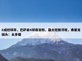 8成控球率，巴萨丢4球吞首败，最大短板浮现，弗里克摇头：太多错