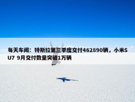 每天车闻：特斯拉第三季度交付462890辆，小米SU7 9月交付数量突破1万辆