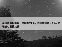 英锦赛战报赛程：中国4胜1负，白雨露连胜，11人登场赵心童德比战