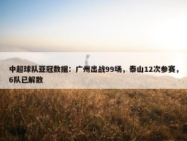 中超球队亚冠数据：广州出战99场，泰山12次参赛，6队已解散