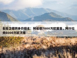 右后卫德转身价排名：阿诺德7000万欧居首，阿什拉夫6000万欧次席