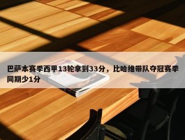 巴萨本赛季西甲13轮拿到33分，比哈维带队夺冠赛季同期少1分