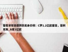 葡萄牙球员德转历史身价榜：C罗1.2亿欧居首，菲利克斯_B席1亿欧