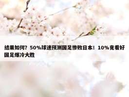 结果如何？50%球迷预测国足惨败日本！10%竟看好国足爆冷大胜