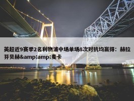 英超近9赛季2名利物浦中场单场8次对抗均赢得：赫拉芬贝赫&amp;麦卡