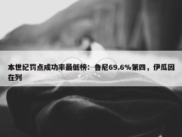 本世纪罚点成功率最低榜：鲁尼69.6%第四，伊瓜因在列