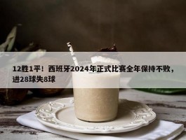 12胜1平！西班牙2024年正式比赛全年保持不败，进28球失8球