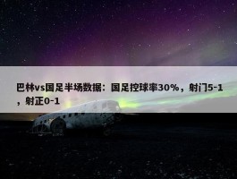 巴林vs国足半场数据：国足控球率30%，射门5-1，射正0-1