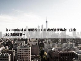 自2000年以来 单场抢下10+进攻篮板场次：庄神30场断档第一