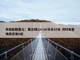 灰熊险胜爵士：莫兰特22+10马卡35分 河村未登场周志豪6犯