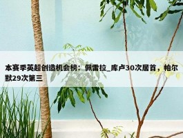 本赛季英超创造机会榜：佩雷拉_库卢30次居首，帕尔默29次第三