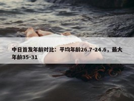 中日首发年龄对比：平均年龄26.7-24.6，最大年龄35-31