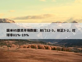 国米VS都灵半场数据：射门12-3，射正3-2，控球率81%-19%