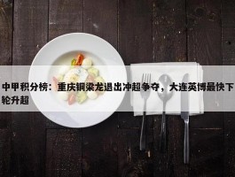 中甲积分榜：重庆铜梁龙退出冲超争夺，大连英博最快下轮升超