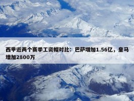 西甲近两个赛季工资帽对比：巴萨增加1.56亿，皇马增加2800万