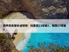 西甲历史替补进球榜：科雷亚23球第5，梅西27球第3