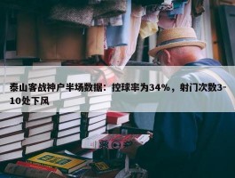 泰山客战神户半场数据：控球率为34%，射门次数3-10处下风