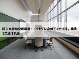 阿尔瓦雷斯全场数据：3次射门2次射正1个进球，错失1次进球机会