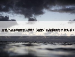 运营产品架构图怎么做好（运营产品架构图怎么做好看）