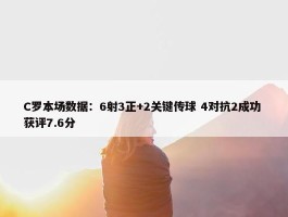 C罗本场数据：6射3正+2关键传球 4对抗2成功 获评7.6分