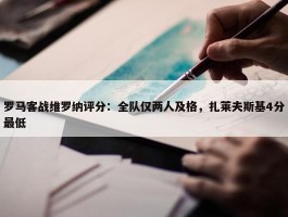 罗马客战维罗纳评分：全队仅两人及格，扎莱夫斯基4分最低