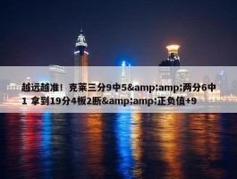 越远越准！克莱三分9中5&amp;两分6中1 拿到19分4板2断&amp;正负值+9