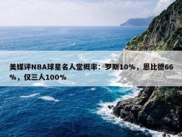 美媒评NBA球星名人堂概率：罗斯10%，恩比德66%，仅三人100%